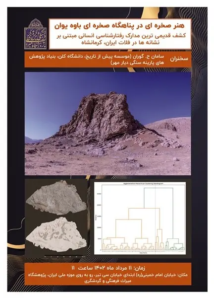 نشست تخصصی «هنر صخره‌ای در پناهگاه صخره‌ای باوه یوان» برگزار می‌شود