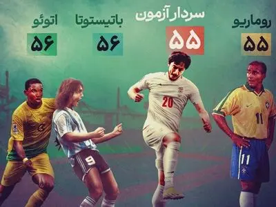 سردار به دنبال رکوردشکنی در گل های ملی