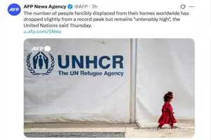 آوارگی 123 میلیون نفر از جمعیت جهان در سال 2024