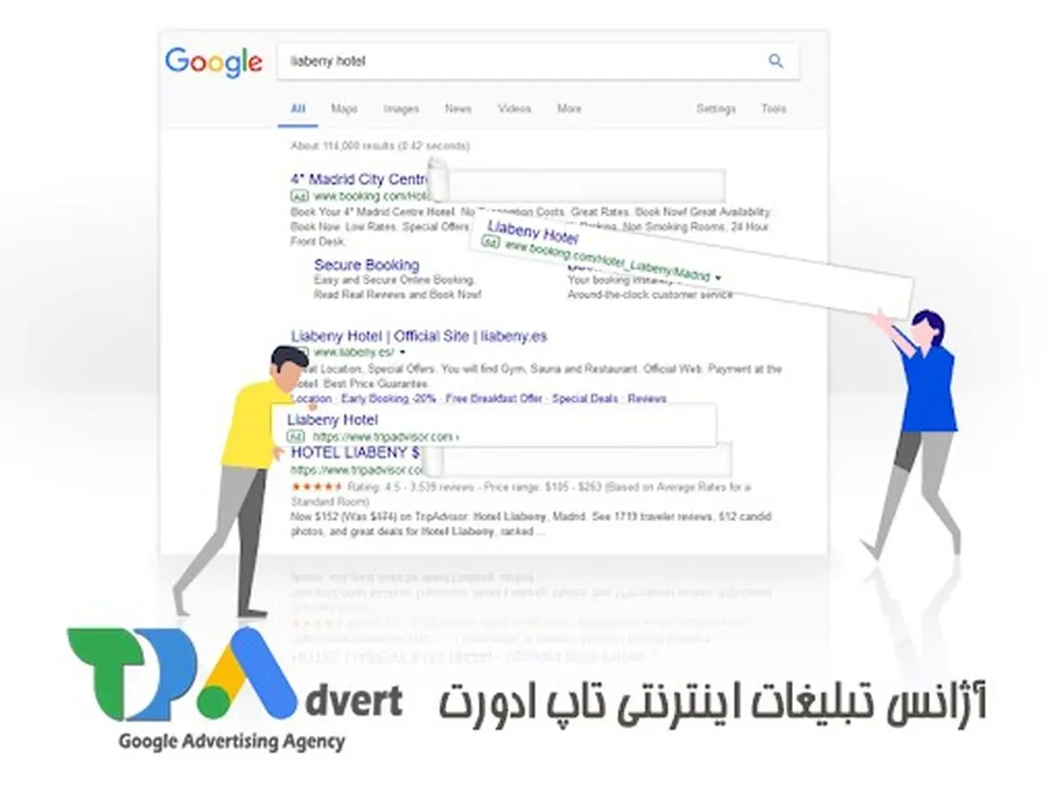 تبلیغات گوگل؛ روشی موثر درافزایش مخاطب