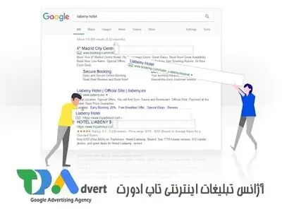 تبلیغات گوگل؛ روشی موثر درافزایش مخاطب