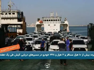 تردد بیش از ۱۰ هزار مسافر و ۲ هزار و ۲۴۸ خودرو در مسیرهای دریایی کیش طی یک هفته