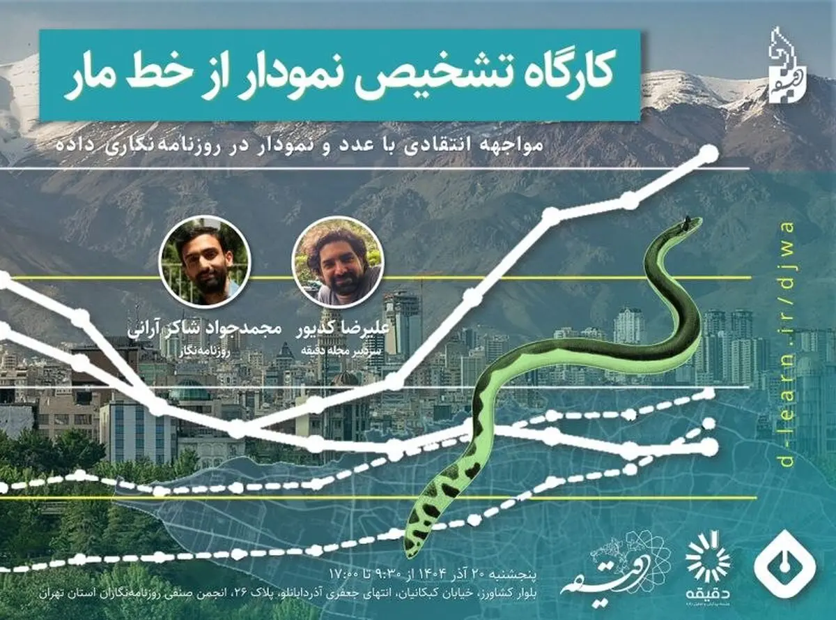 کارگاه تشخیص نمودار از خط مار برگزار می‌شود/ مواجهه انتقادی با عدد و نمودار