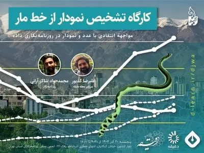 کارگاه تشخیص نمودار از خط مار برگزار می‌شود/ مواجهه انتقادی با عدد و نمودار
