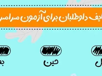 موشن گرافیک وظایف داوطلبان قبل، حین و بعد از آزمون سراسری + فیلم