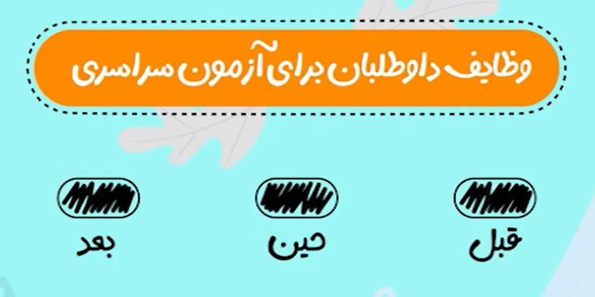 موشن گرافیک وظایف داوطلبان قبل، حین و بعد از آزمون سراسری + فیلم