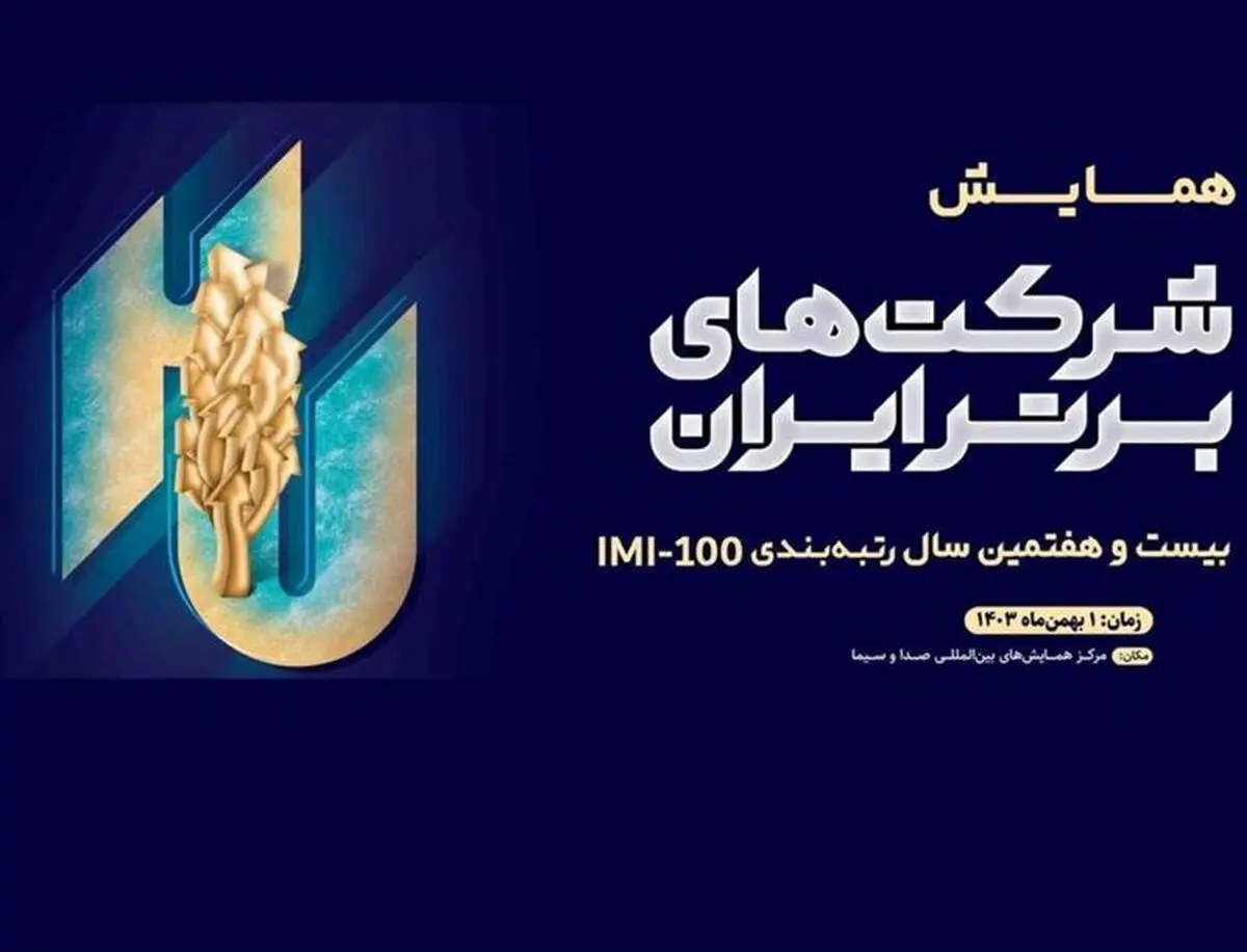 کسب رتبه 74 در رتبه بندی 500 شرکت برتر ایران IMI100 توسط صدر تامین