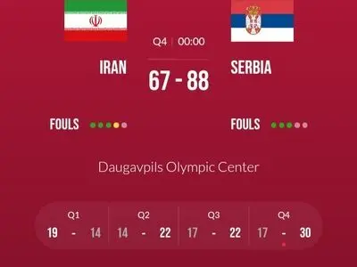 پایان اولین دیدار جوانان ایران در جام جهانی لتونی