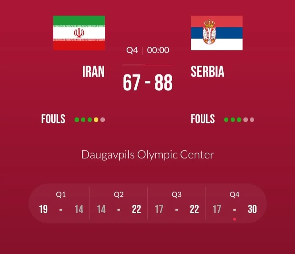 پایان اولین دیدار جوانان ایران در جام جهانی لتونی