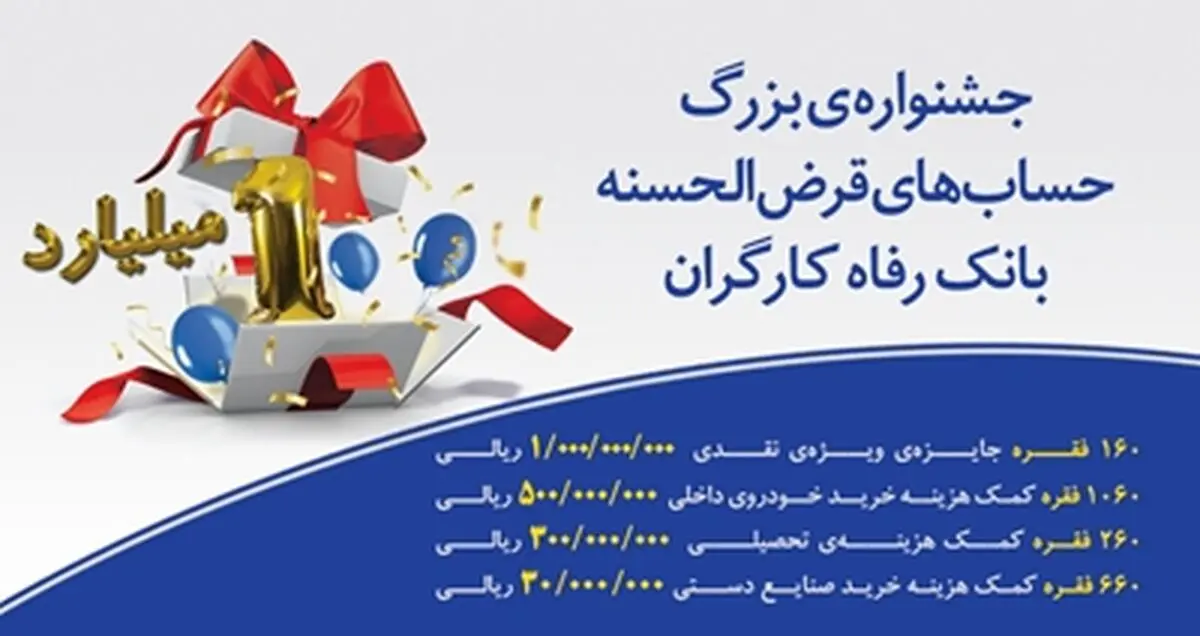تاریخ و ترکیب نهایی جوایز قرعه کشی حساب های قرض الحسنه پس انداز بانک رفاه کارگران در سال 1399 اعلام شد