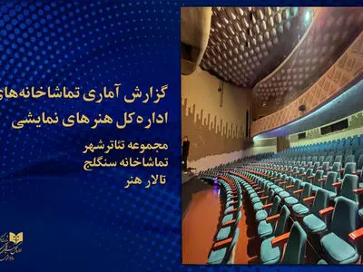 آمار فروش و تماشاگران نمایش‌های سه تالار نمایشی اعلام شد