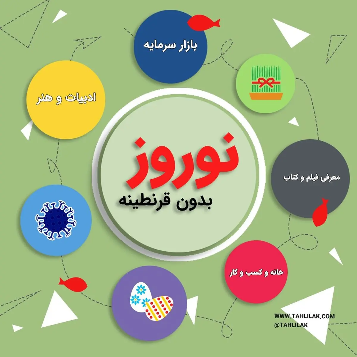 «نوروز بدون قرنطینه»