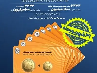 ۳۱ شهریورماه؛ آخرین مهلت شرکت در جشنواره بزرگ قرعه­ کشی حساب‌های قرض‌الحسنه پس‌انداز بانک سپه