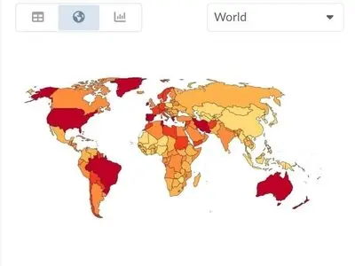 شیوع اختلالات روانپزشکی در دنیا