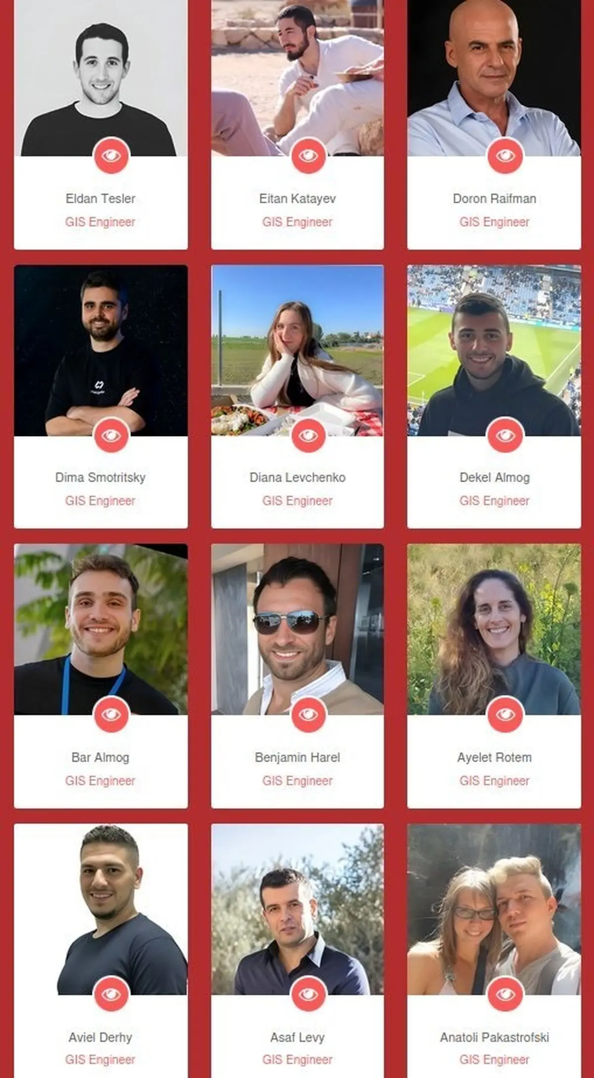 حنظله هویت ۵۰ افسر ارشد یگان ۹۹۰۰ اسرائیل را افشا کرد