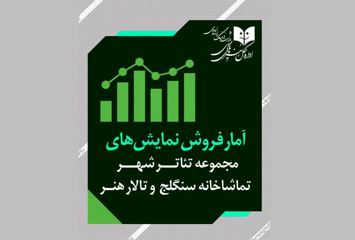 آمار مخاطب و فروش سالن‌های اداره‌کل‌هنرهای‌نمایشی اعلام شد