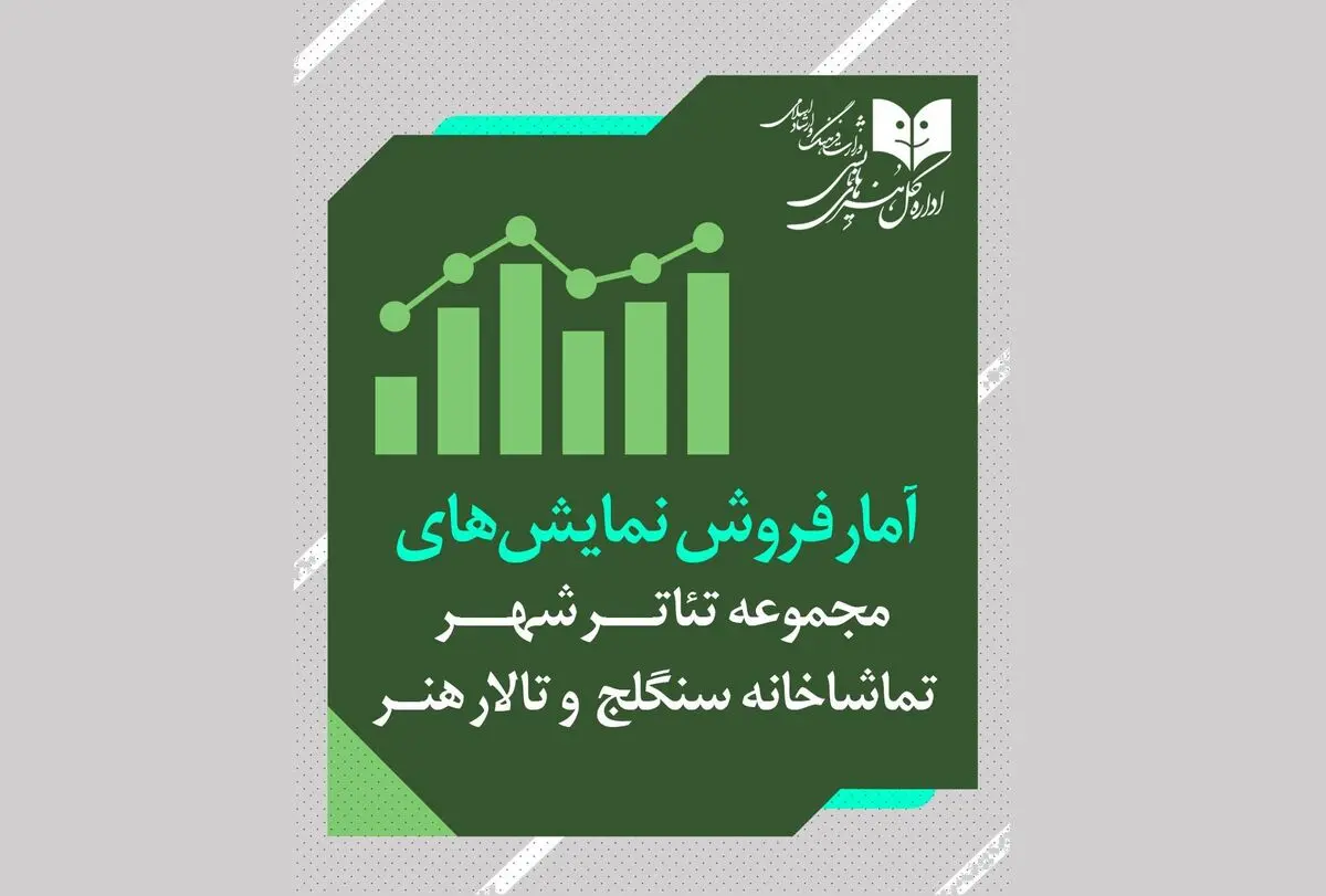 آمار مخاطب و فروش سالن‌های اداره‌کل‌هنرهای‌نمایشی اعلام شد