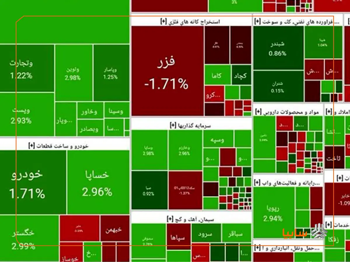 قامت سبز "خساپا" با رشدی ۳ درصدی طی مسیر کرد