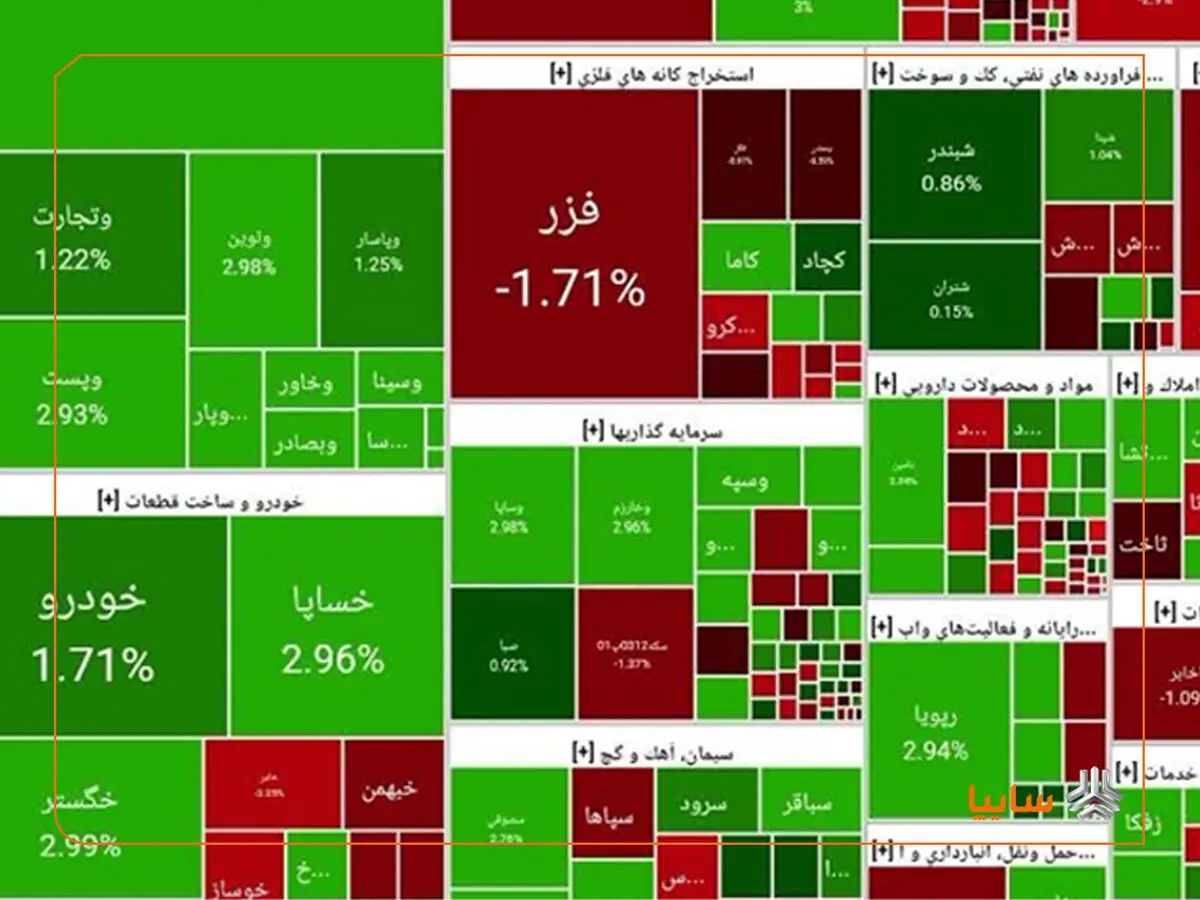 قامت سبز "خساپا" با رشدی ۳ درصدی طی مسیر کرد
