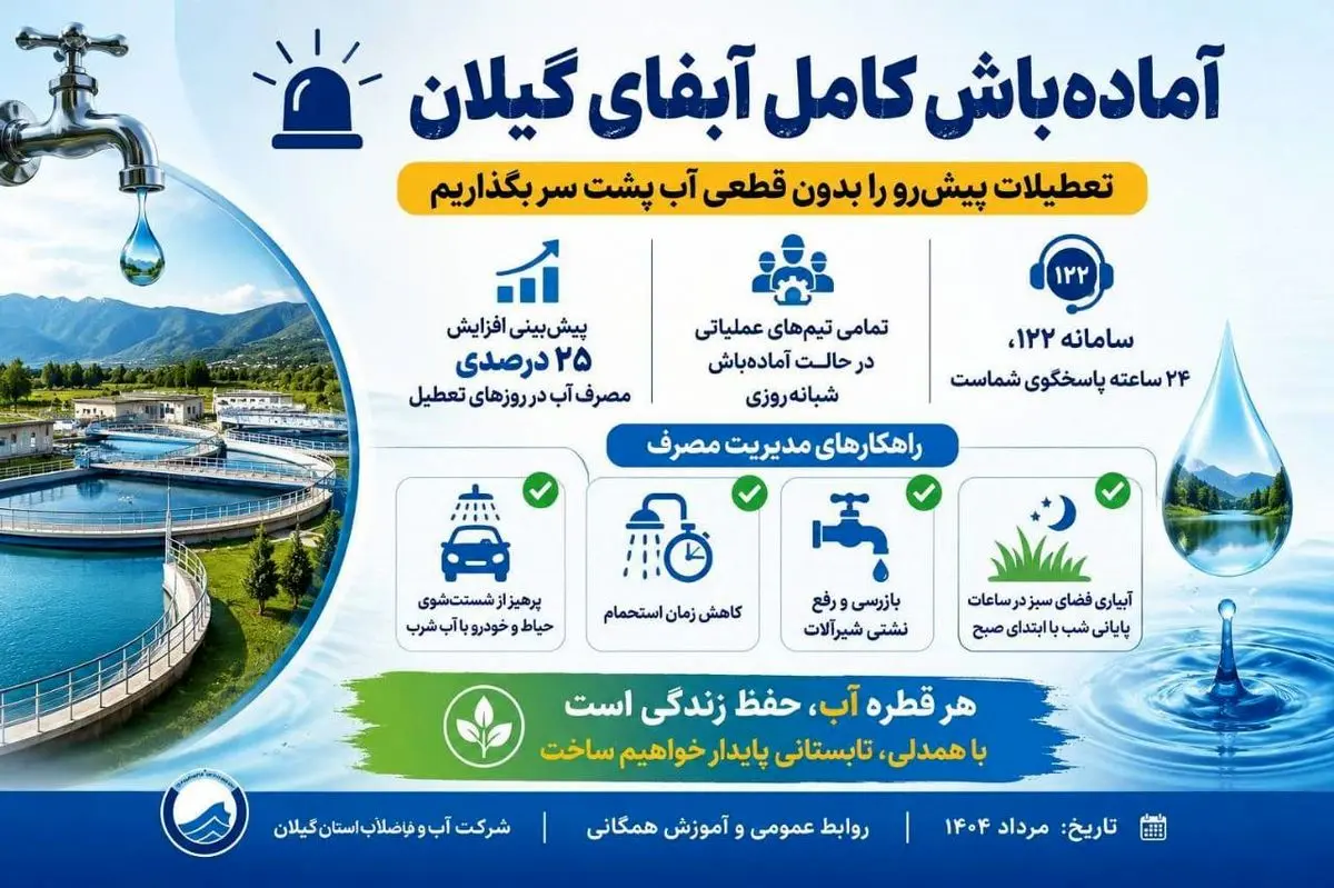 آماده‌باش کامل آبفای گیلان در تعطیلات پیش‌رو