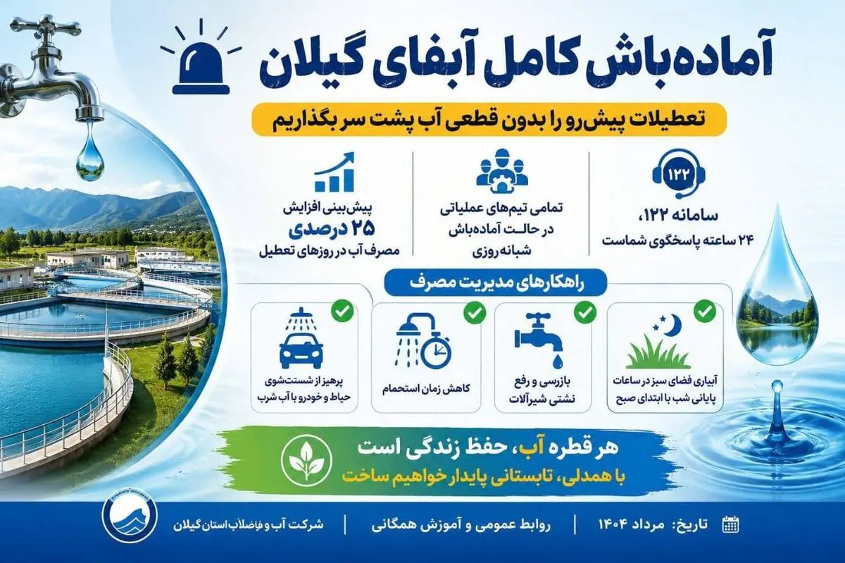 آماده‌باش کامل آبفای گیلان در تعطیلات پیش‌رو