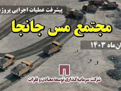 مجتمع مس جانجا؛ پیشران توسعه در سیستان و بلوچستان