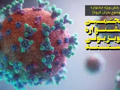 جزئیات بخش ویژه کرونا پنجمین جشنواره تلویزیونی مستند اعلام شد