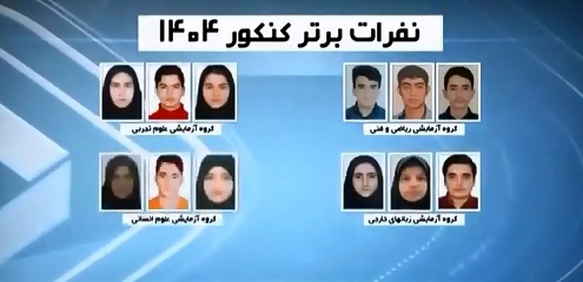 صداوسیما: سهم مدارس دولتی در رتبه‌های برتر کنکور امسال صفر بود! + فیلم