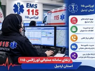 ارتقای سامانه عملیاتی اورژانس ۱۱۵ استان اردبیل