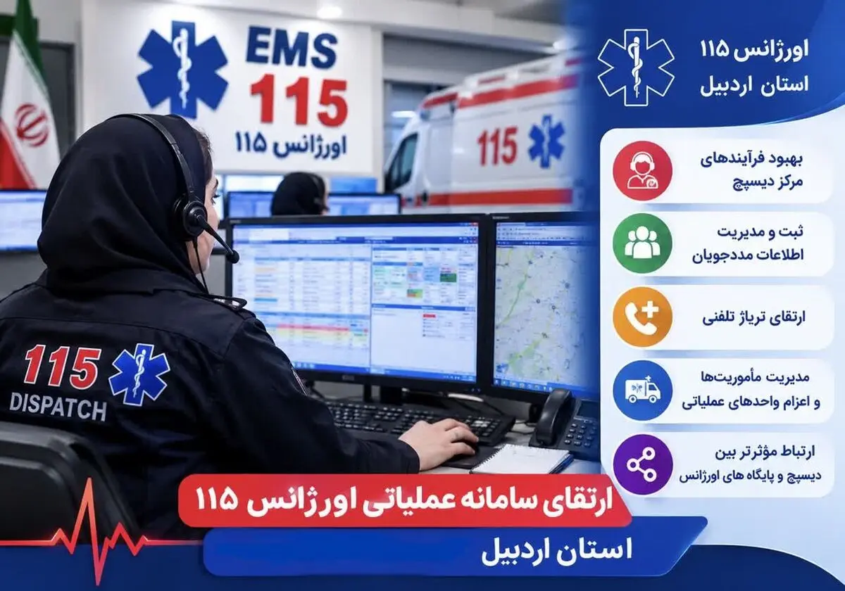 ارتقای سامانه عملیاتی اورژانس ۱۱۵ استان اردبیل