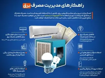 با این راهکارها مصرف برق خود را تا ۸۰ درصد کاهش دهید