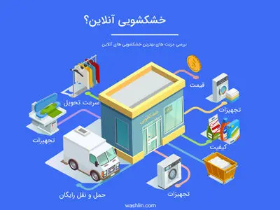 خشکشویی آنلاین