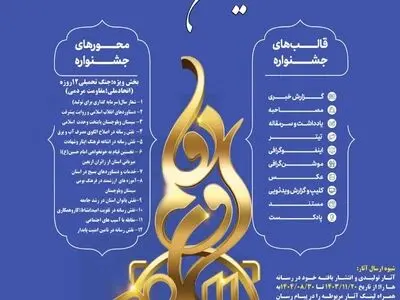 اعلام محورهای جشنواره ابوذر در سیستان و بلوچستان