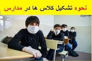 اعلام نحوه مدیریت تعطیلی مدارس در شرایط شیوع آنفلوانزا