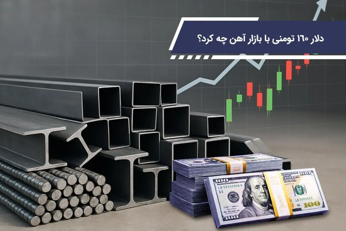 دلار 160 تومنی با بازار آهن چه کرد؟
