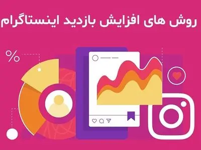 روش‌های افزایش بازدید اینستاگرام / افزایش ویو اینستاگرام