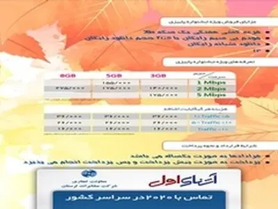 جشنواره پاییزی اینترنت پرسرعت شرکت مخابرات در لرستان آغاز شد