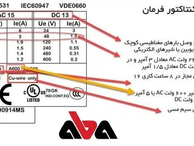 راهنمای انتخاب موتور برق متناسب با نیاز شما