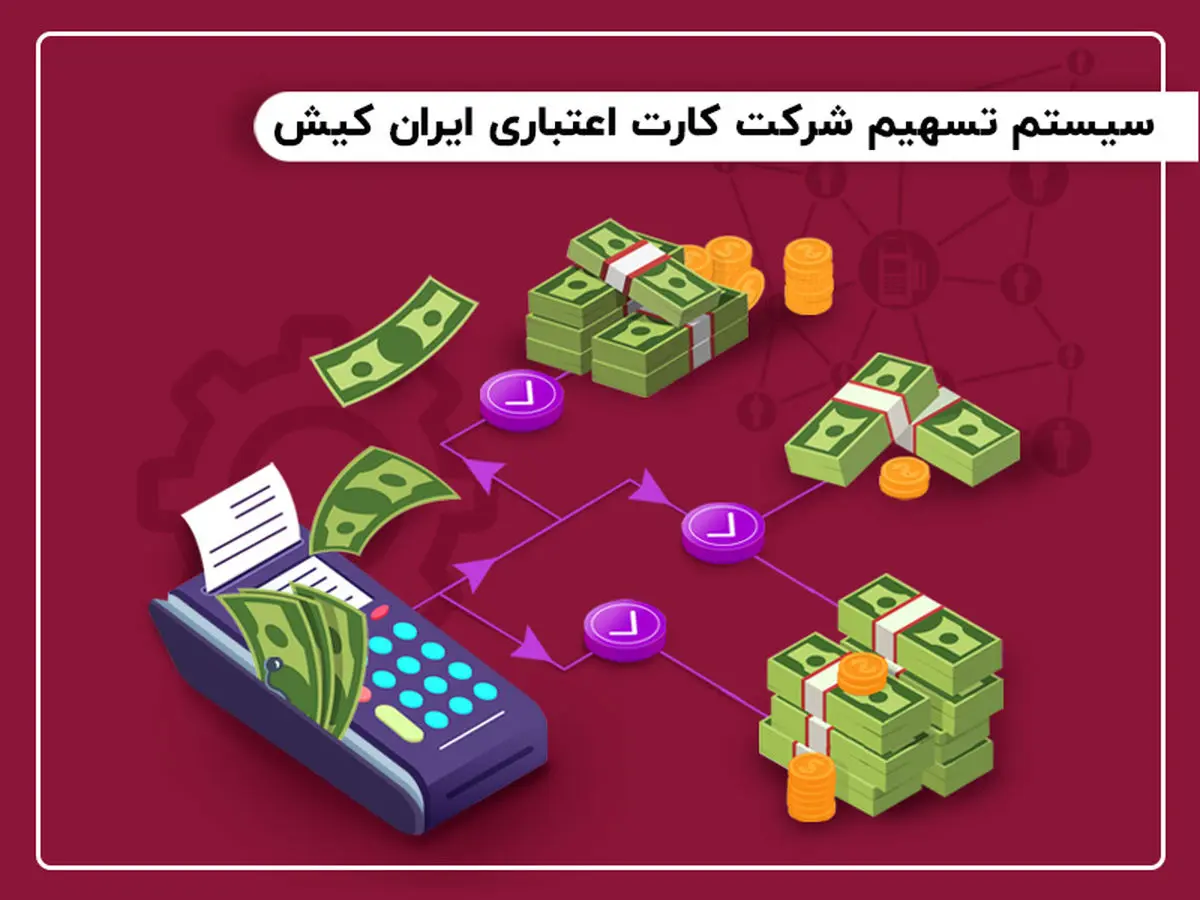 با سرویس تسهیم ایران کیش آشنا شوید 