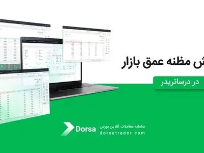 نمایش مظنه ­های عمق بازار در سامانه معاملاتی درساتریدر