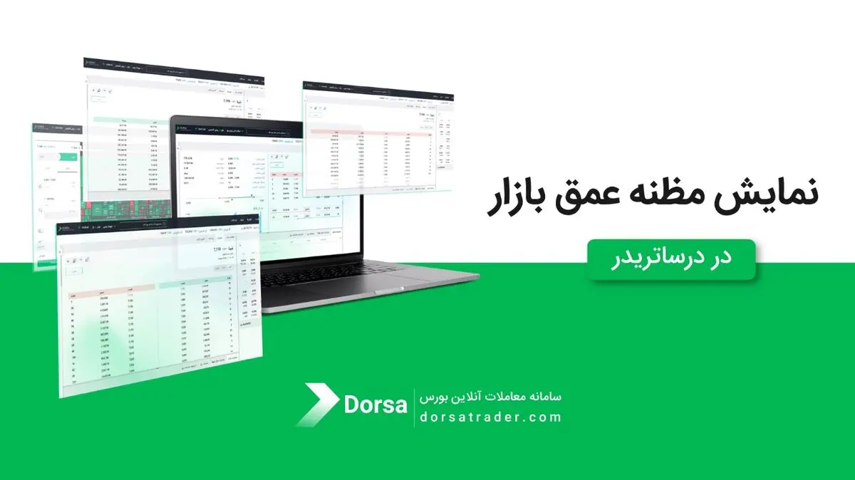 نمایش مظنه ­های عمق بازار در سامانه معاملاتی درساتریدر