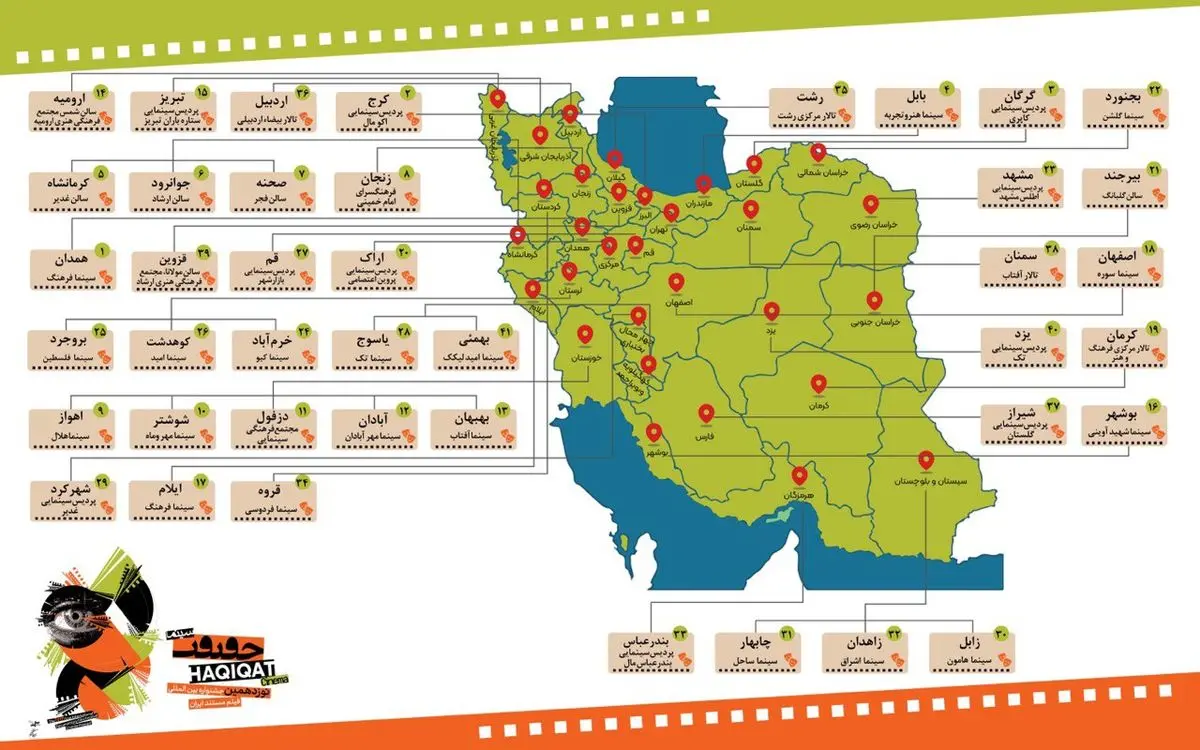 اعلام اسامی سینما و شهرهای نمایش‌دهنده فیلم‌های جشنواره سینماحقیقت