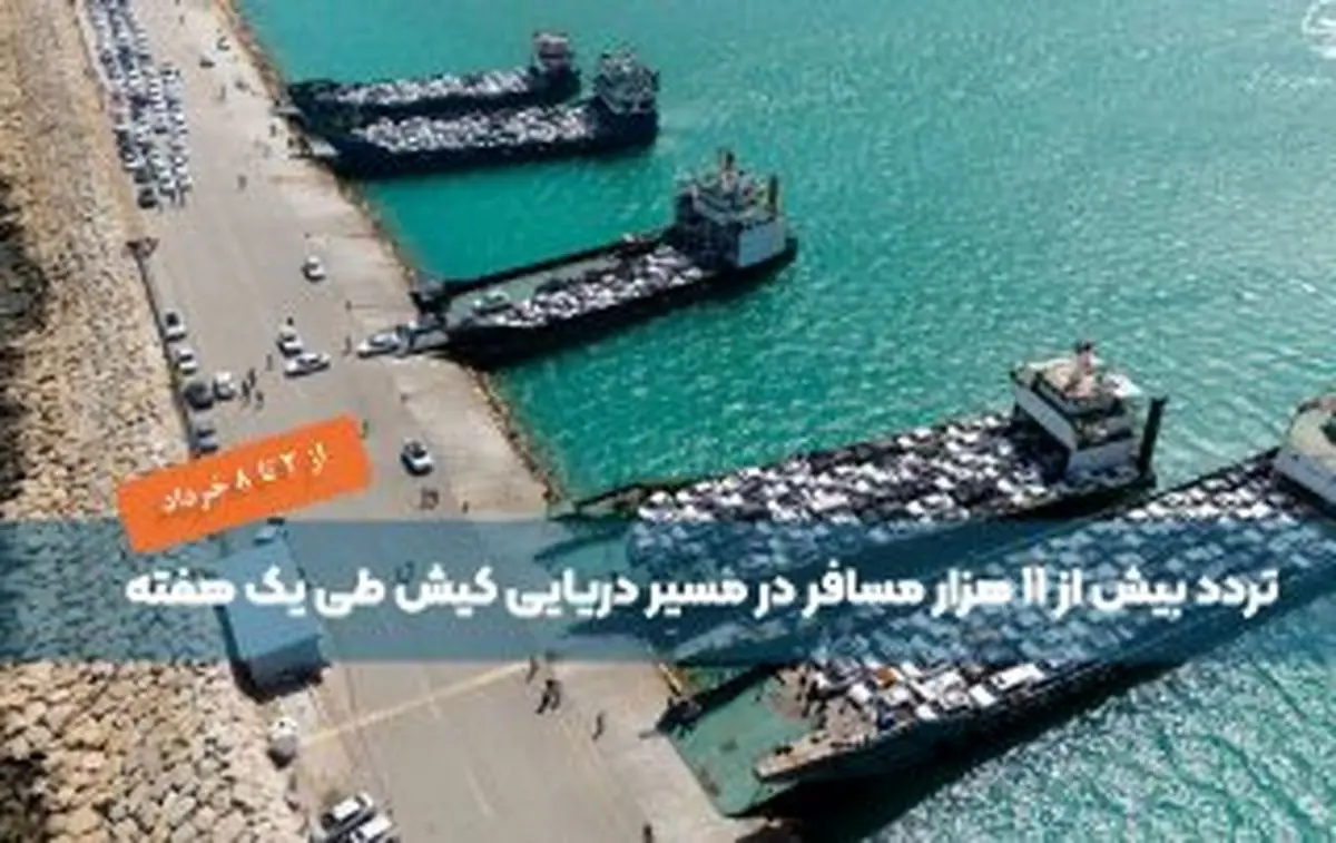 تردد بیش از ۱۱ هزار مسافر در مسیر دریایی کیش طی یک هفته