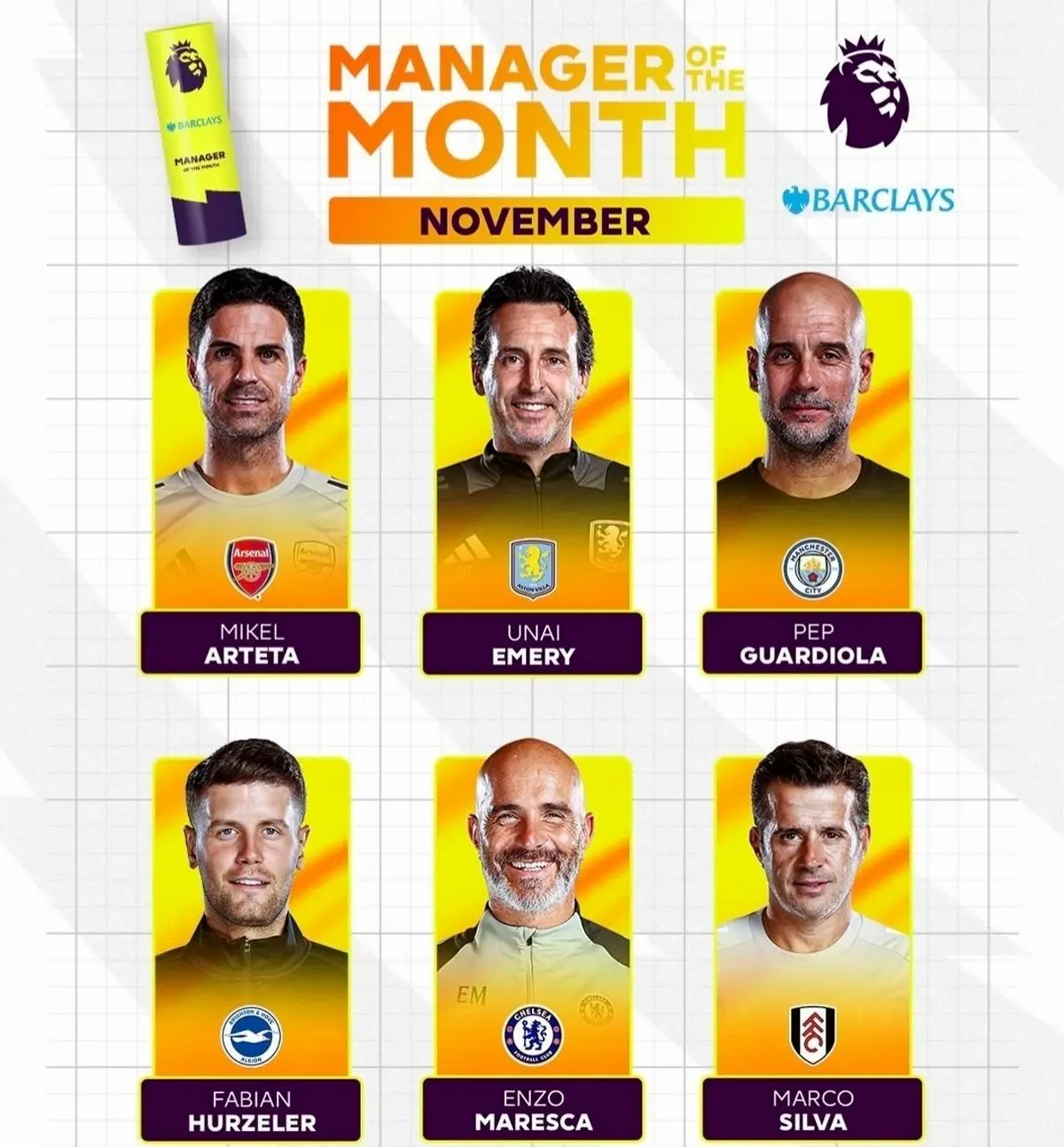 نامزدهای بهترین مربی ماه نوامبر 2025 لیگ برتر انگلیس