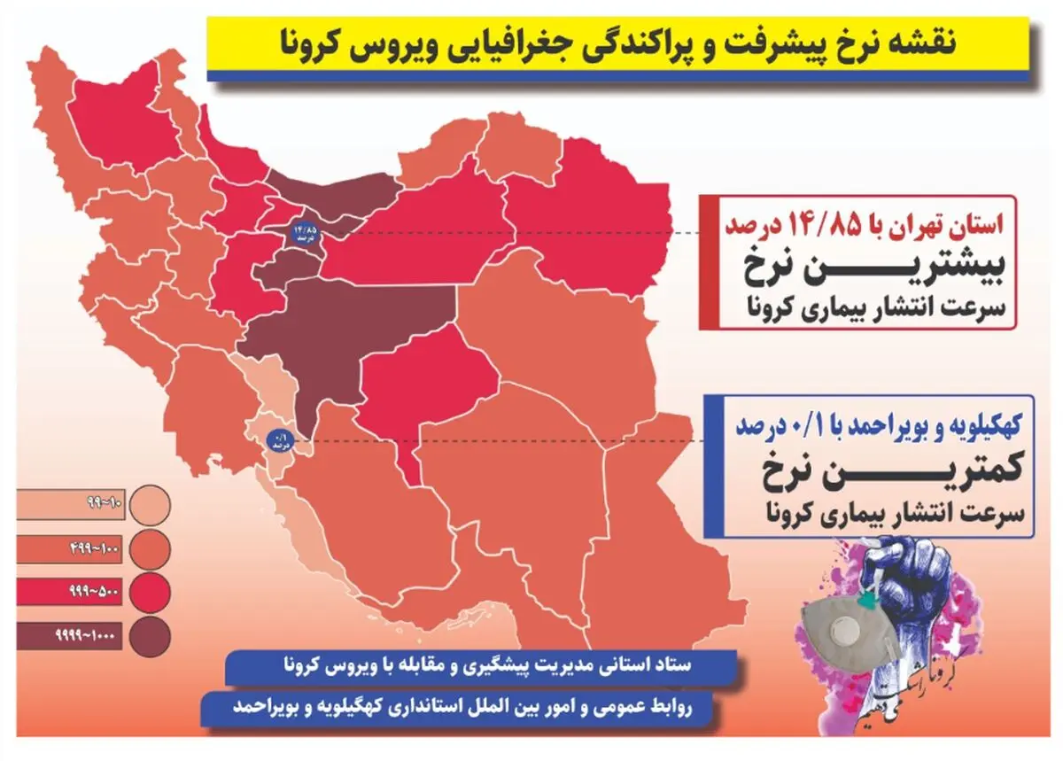 کهگیلویه و بویراحمد دارای کمترین پراکندگی جغرافیایی ویروس کرونا در کشور