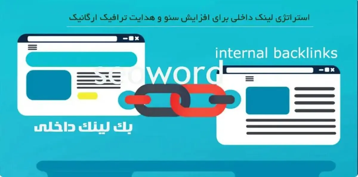 8 دلیلی که شما هیچ ترافیک وب سایتی دریافت نمی کنید (و نحوه رفع آن)