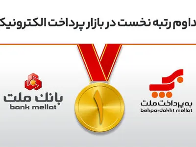 تداوم رتبه نخست بانک ملت و شرکت به‌پرداخت ملت در بازار پرداخت الکترونیک
