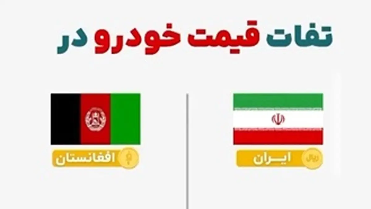 تفاوت قیمت ماشین در ایران و افغانستان