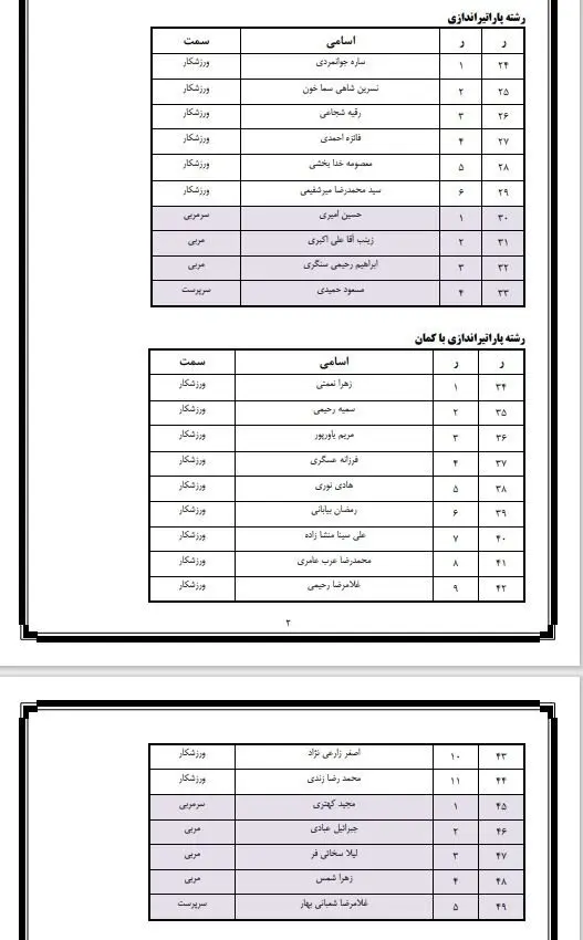 اعلام اسامی کاروان ایمان، ایران، افتخار؛ رونمایی از «فرزندان ایران»