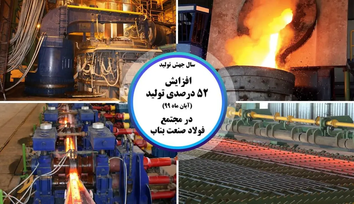 سال جهش تولید و افزایش 52 درصدی تولید در مجتمع فولاد صنعت بناب